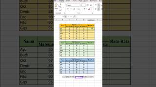 ngitung rata rata otomatis di excel #belajarexcel #excel #ytshorts #exceltips #excelbarengs