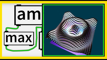 OpenGL in Max 07 - Waves Motion with jit.gl.multiple e JIT.GEN