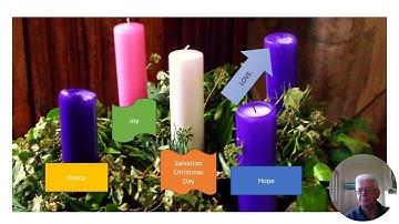 First Sunday of Advent (Year B) - Sunday 3rd December 2023