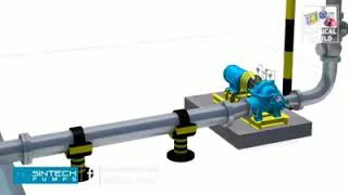 Horizontal Split Casing Pump 3D Installation Manual