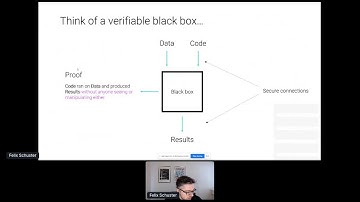 What is Confidential Computing and how can I bend it to my will?