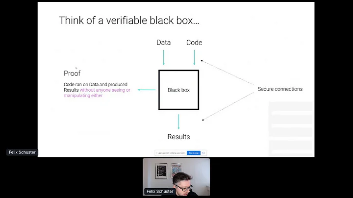What is Confidential Computing and how can I bend it to my will?