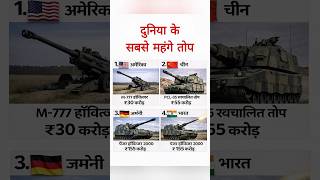 दुनिया के सबसे महंगे तोप//#world #most #expensive #cannon #gk #questions #shorts #video