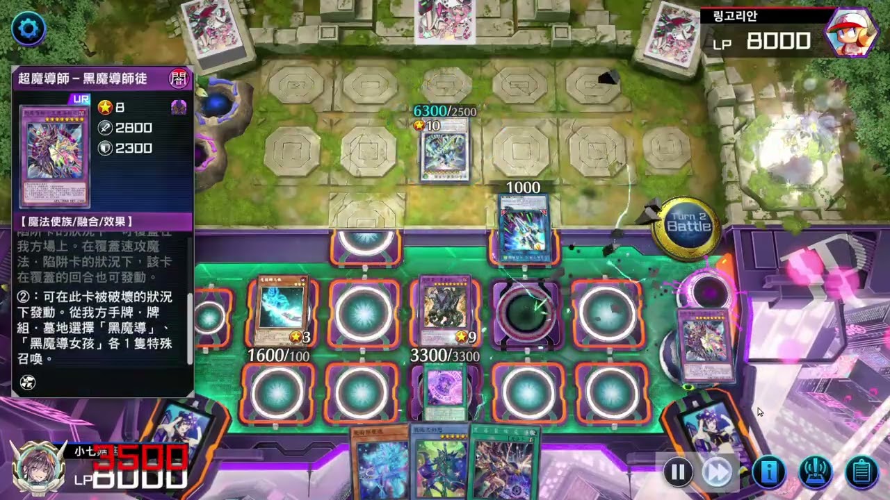 此乃十八般武藝：掏狗