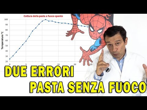 Video: Come si usa la pasta chimica?