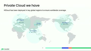 BUSINESS 1018 The journey of Hyundai Motor Group to develop a private cloud for connected car servic