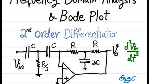 Bode plot Frequency Analysis of Differentiator Circuit with Op Amp