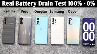 Samsung Galaxy A52s vs Oppo Reno 6 vs Poco F3 GT vs Realme GT ME vs Oneplus Nord 2 Battery DrainTest