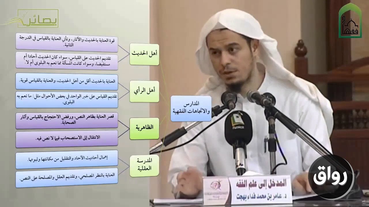 المدخل إلى علم الفقه 35 أهل الظاهر والمدرسة العقلية - عامر بهجت - التأهيل الفقهي