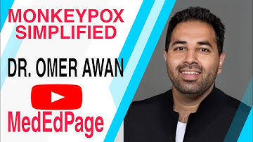 MONKEYPOX SIMPLIFIED @medicaspacededicatedmedica1576