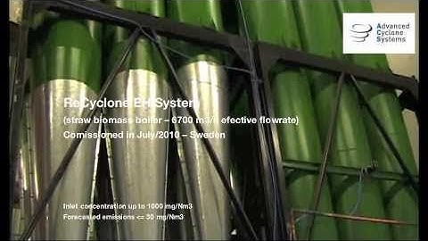 ReCyclone EH - Straw Fired Boiler