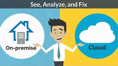 Endpoint Security Management Solution - A quick Overview
