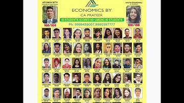 Prateek Sir Introduction Video