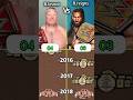 Brock Lesnar Vs Roman Reigns Who Won Most Titles In WWE Wwe Wrestling