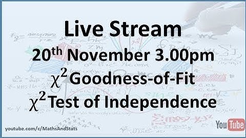 NCI Module: Business Data Analysis and Statistics for Data Analytics - Chi-Square Testing