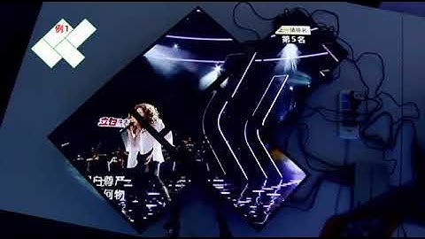 Video Rotation Processor 360 Degrees Free Rotation&Splicing