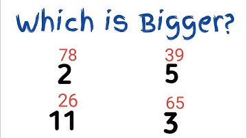 Math Olympiad Problem | A Nice Math Problem : Comparison