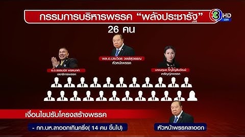 พลังประชารัฐ ร้อนระอุ! จับตาปรับโครงสร้างพรรค 'ธรรมนัส' จะอยู่หรือไป? เปิดชื่อ 9 กก.บห.จ่อลาออก