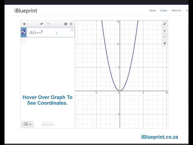 Graph Math Equations with iGraph - Demo