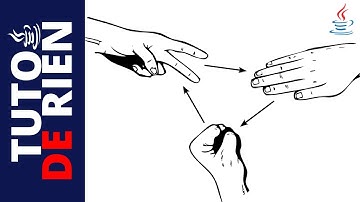 Création du jeu Pierre papier ciseaux sur Java