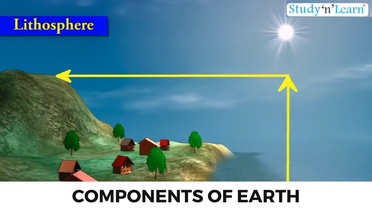 Components Of Earth Class 6 Geography Chapter 5 NCERT YouTube Components Of Earth Class 6 Geography Chapter 5 NCERT YouTube