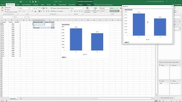 Excel Turbo - Como inserir um gráfico no formulário VBA