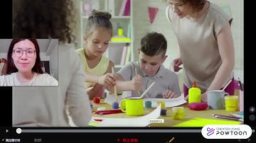 2022 An introduction to VoiceThread.