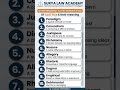 Must-Know Words to CRACK CLAT RCs 🔥 | CLAT 2027 &amp; 2028 #suryalawacademy