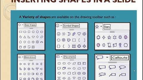 Class 6th, Subject Computer, Lesson 3 Modifying Slides in OO Impress, Part 2