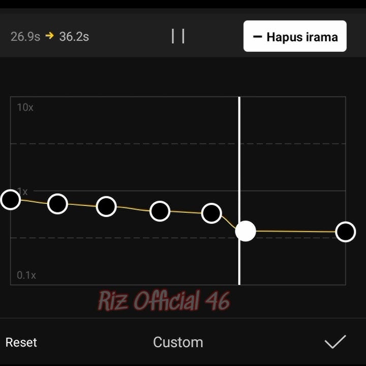 Story wa slowmo cap cut || Dj Digi digi bam bam || mantep slowmo nya