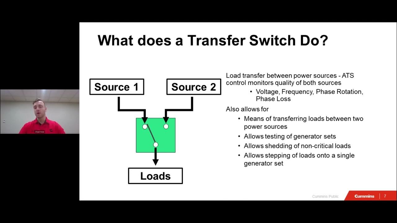 Transfer Switch Fundamentals: Features and Functions Overview