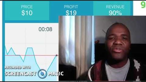 Finpari Trading Platform review - Honest review