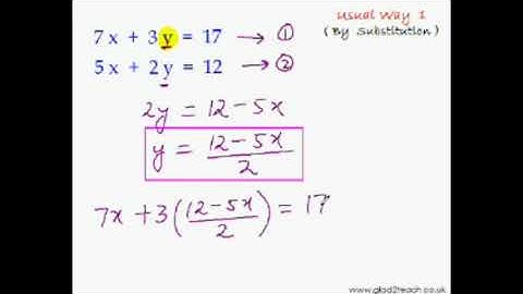 Ajit Bharti Sir Memory training Fast Multiplication Trick 16   Simultaneous Eqns 1