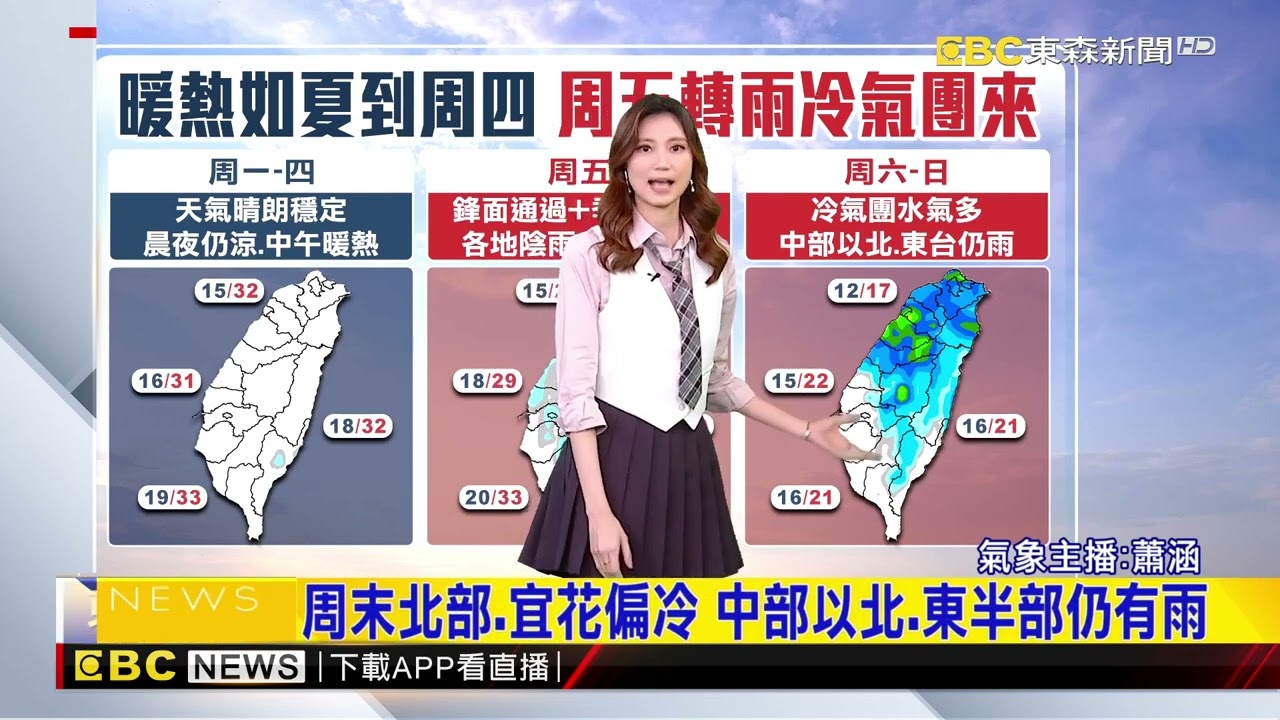 【蕭涵氣象】好天氣到周四 周五「鋒面+冷氣團」變天轉雨！@newsebc
