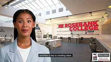 Investigate the strategic implications of Michael Porter’s Value Chain model (LU2/LO3)