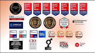 Unlocking Growth and Opportunity: Celebrating Altimetrik's Award Winning Journey!