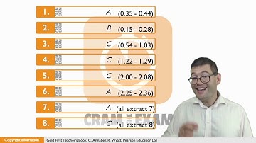 Gold First 2015  Unit 6 p60 Multiple Choice Listening