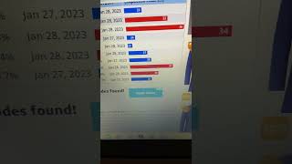 Lottery Information