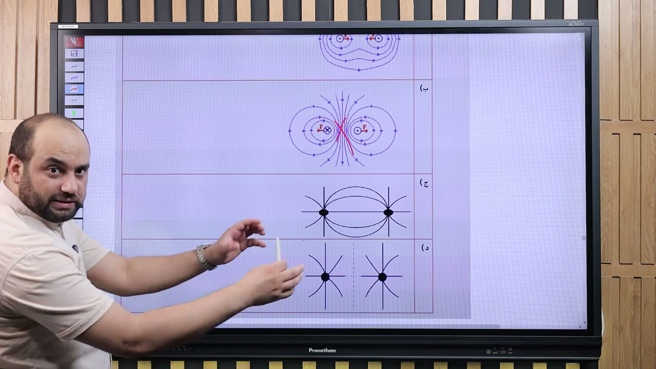 حل أهم الأسئلة الإسترشادى الجزء الثالث والأخير ليالى الإمتحان 2025