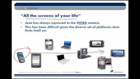 Intertech Java FX Training-  Part 1a