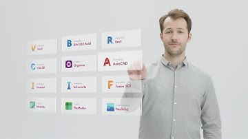 Cadac.com | Enabling digital starts here (België) | Cadac Group