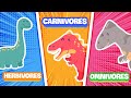 Dinosaur world   what did dinosaurs eat   animal science  science for kids 