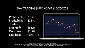 Day Trading $MRK / NYSE (Merck & Company) by UltraAlgo
