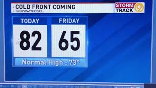 Chattanooga forecast today. 10/15/20