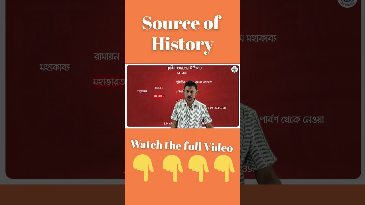 Gita related with Mahabharat 