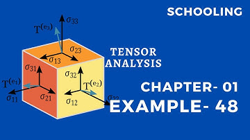 Tensor Analysis - Chapter 01| Example - 48 || Honors 4th Year - Mathematics