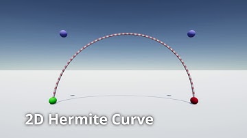 Hermite Curves: 2D