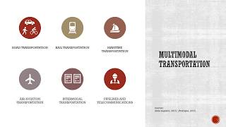 Multimodal Transportation