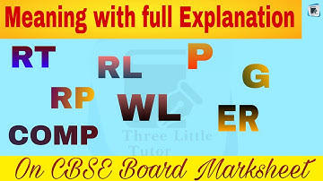 Essential Repeat || Compartment, Optional exam|| RT, RP, RL, RW, ER, AB, UFM & SJD meaning in result