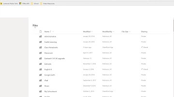 Student Instructions to Re-Launch OneNote Class Notebooks